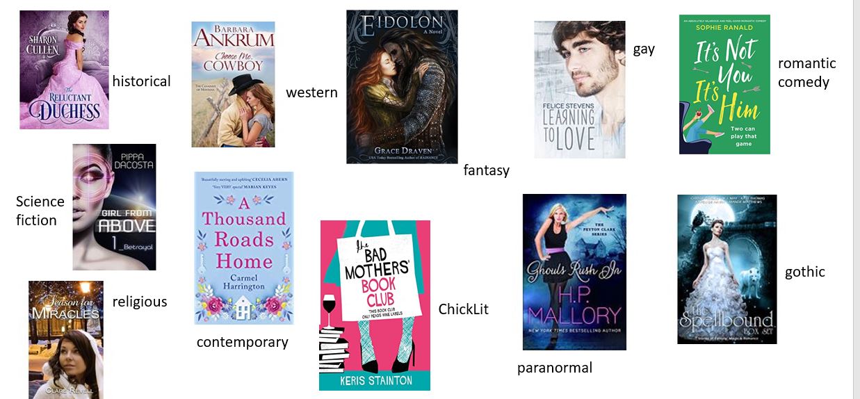 A selection of book covers showing the difference of cover designs across romance sub-genres.